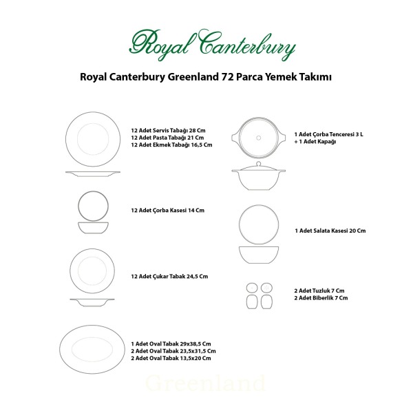 Royal Canterbury Greenland 72 Parca Yemek Takımı - 5